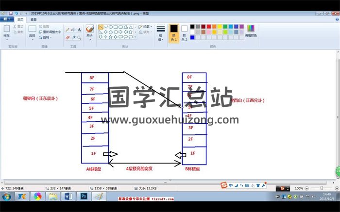 宋俊杰三元阳宅纳气真诀（速成班）课程（视频讲义笔记）-封面易学