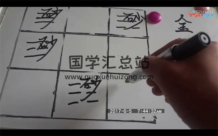 卢晓勇金锁玉关过路阴阳视频课程教程教学最新视频-封面奇门遁甲