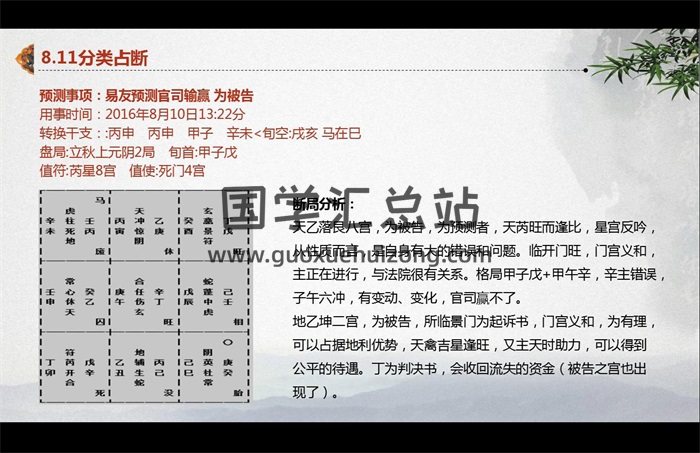 大易本无涯2017年新版《奇门飞宫精讲专辑》视频教程加图文-封面奇门遁甲