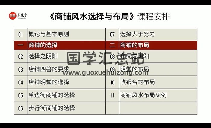 蒋闻鹤《商铺风水选择与布局》视频资料网盘分享-封面奇门遁甲
