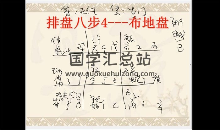 隋国明谦宗鸣法奇门第三期培训录像+课件全集-封面奇门遁甲