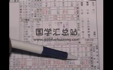 陈昱动八字高级职业班24集视频+讲义-封面命理