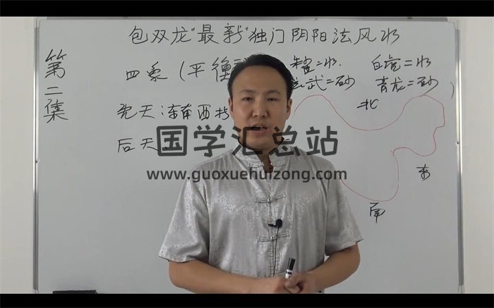 包双龙最新独门阴阳法风水12集教学视频-封面易学