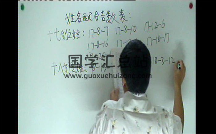 姚易君 姓名学实战两讲-封面姓名测字