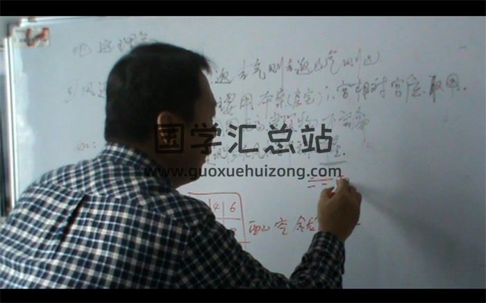 蒋大鸿风水传人郭凌峰的玄空飞星风水面授视频（青岛班）-封面风水堪舆