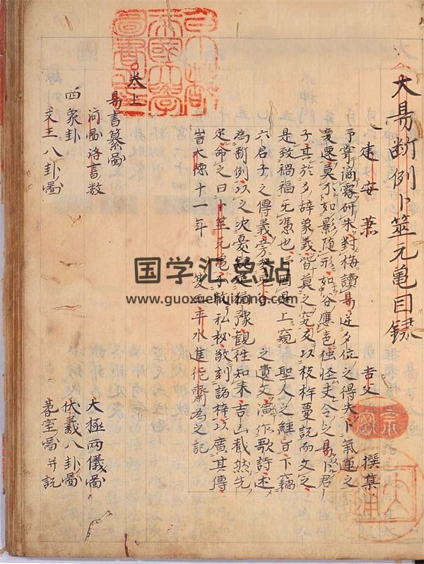 易学资料《卜筮元龟》(大易断例卜筮元龟) 两册 抄本(清晰)-封面易学
