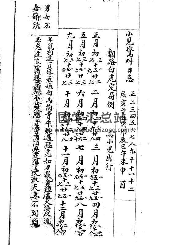 择日古籍 PDF-封面择日天文