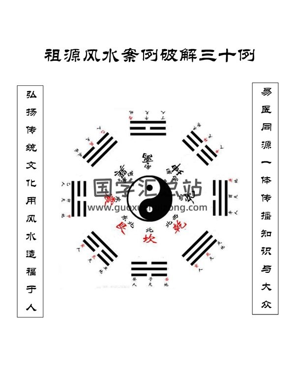 祖源风水案例破解三十例-封面风水堪舆
