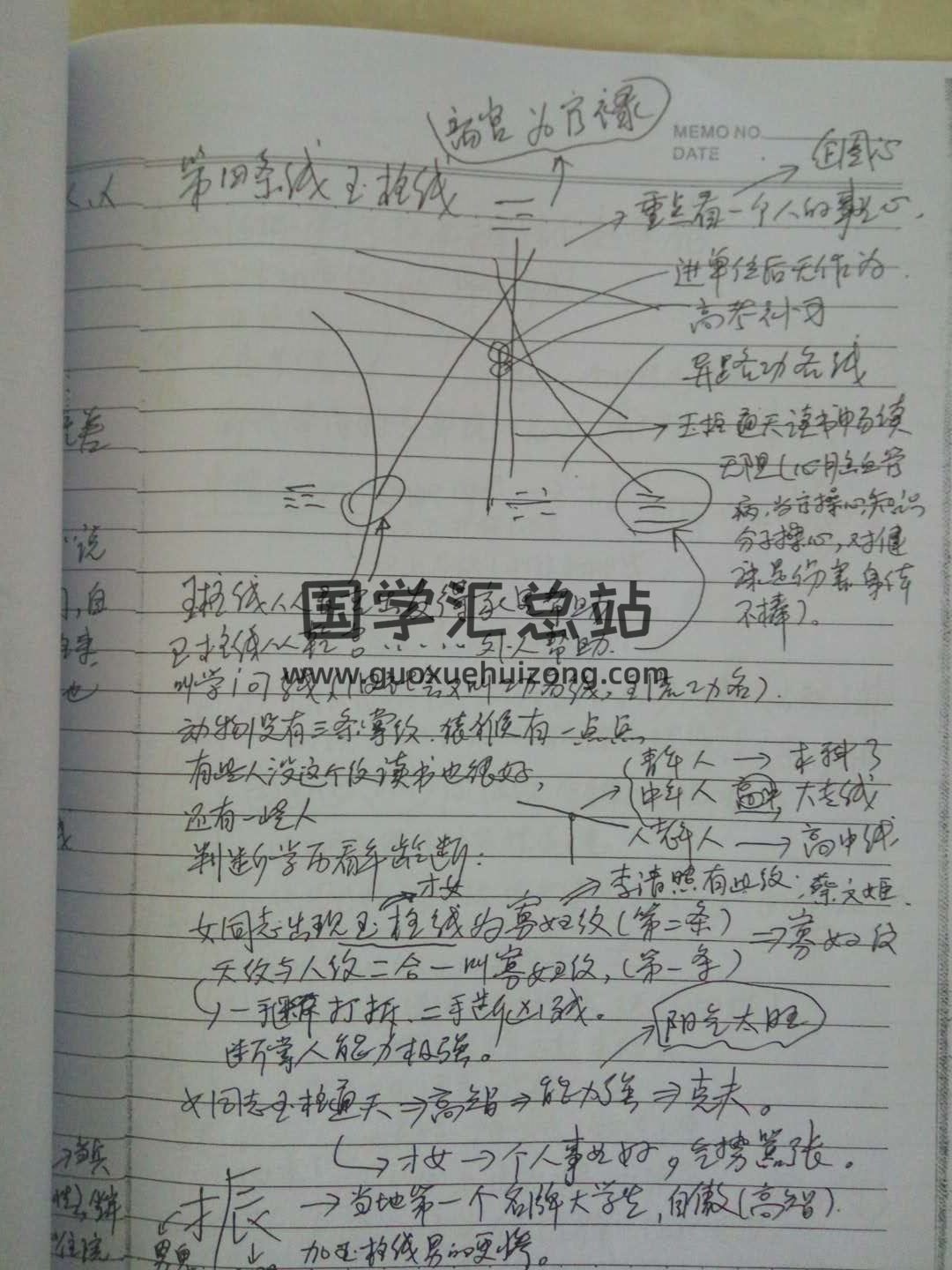曹麒麟观手相笔记20页-封面手相面相