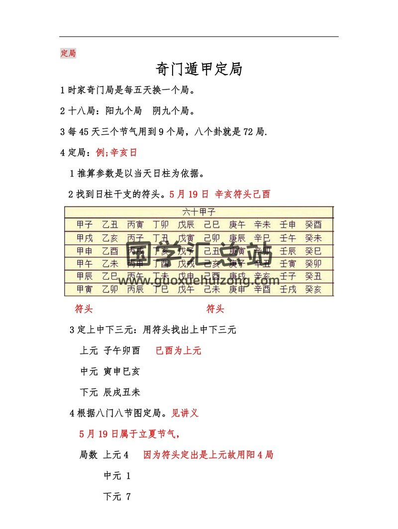 张岩客奇门遁甲初级班讲义4本PDF-封面奇门遁甲