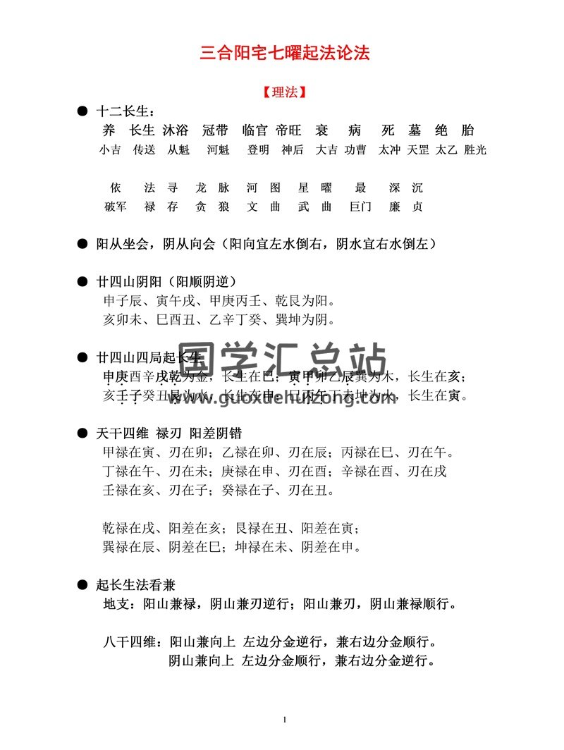 三合阳宅七曜理气 四十八局全图 word版-封面风水堪舆