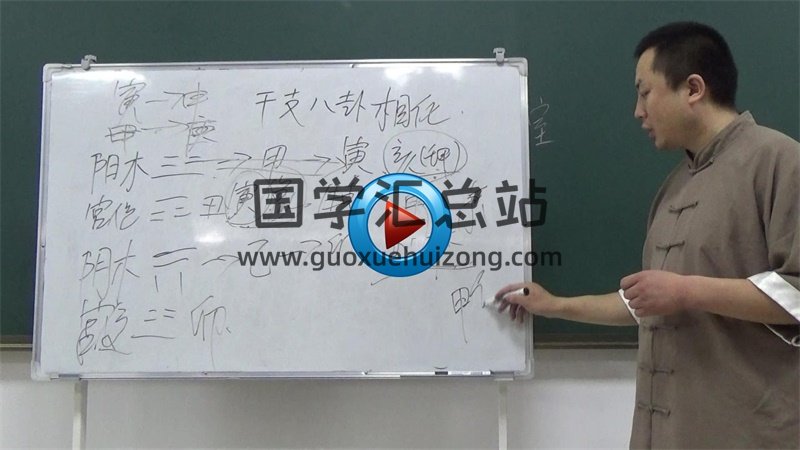张正熙梅花易数弟子面授班视频49集-封面梅花易数