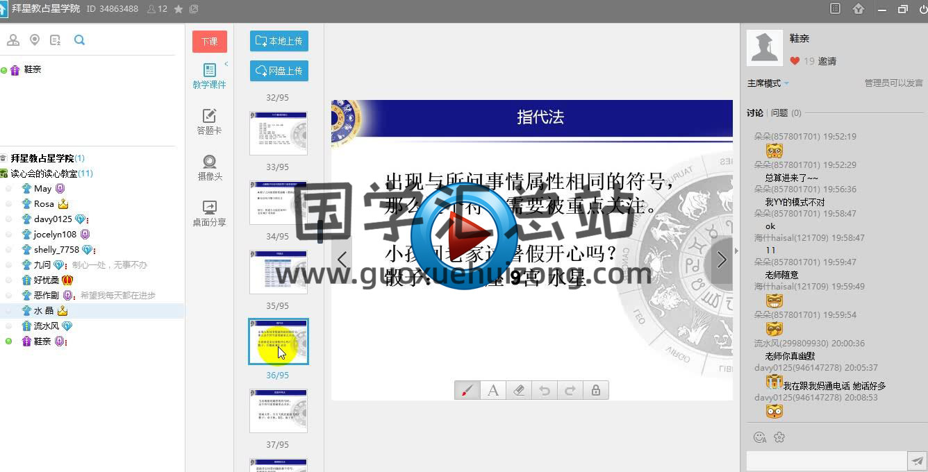 黄小鞋本命占星课程视频全套资料（初级+中级+高级+课件PPT）-封面占卜预测