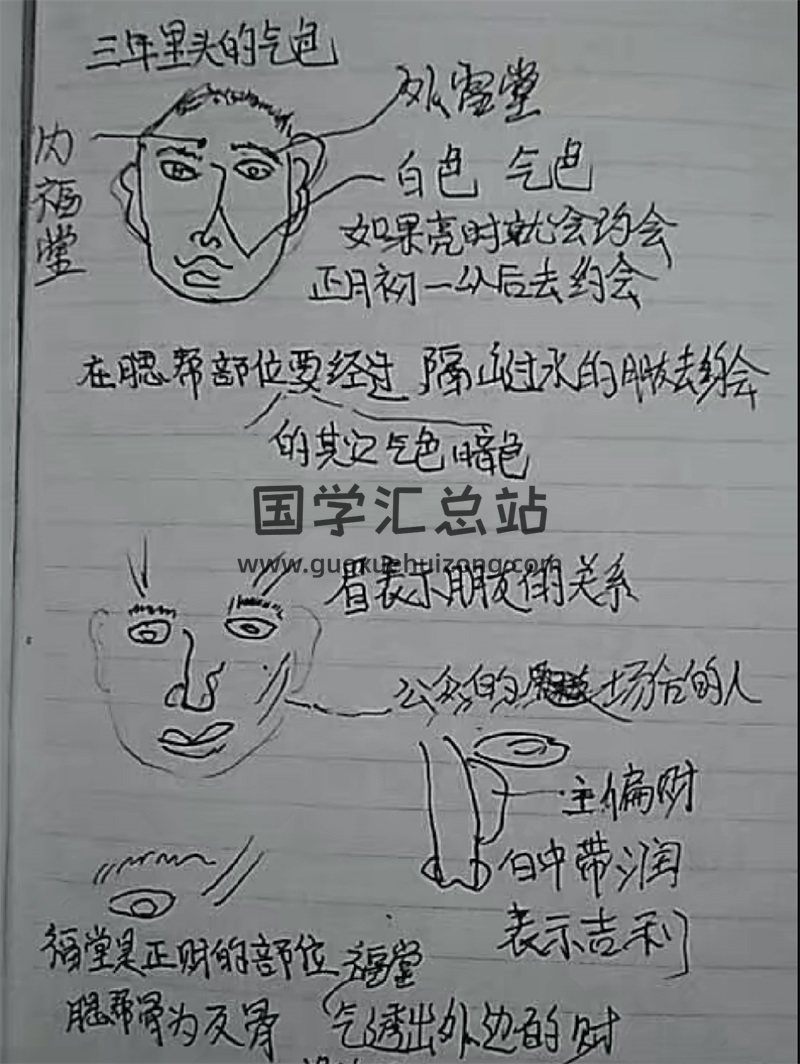 张秀梅麻衣神相面授笔记拍照版54页-封面手相面相