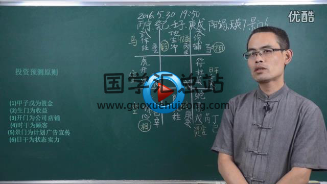 张明亮周易奇门遁甲(初级教程15集+中级教程14集)视频下载-封面奇门遁甲