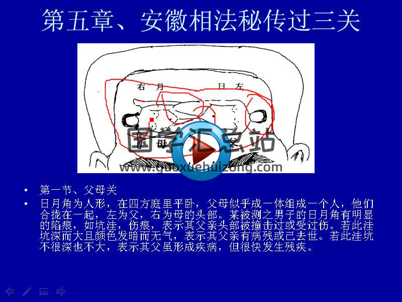 安徽相法彩图实例解析+全集视频-封面手相面相