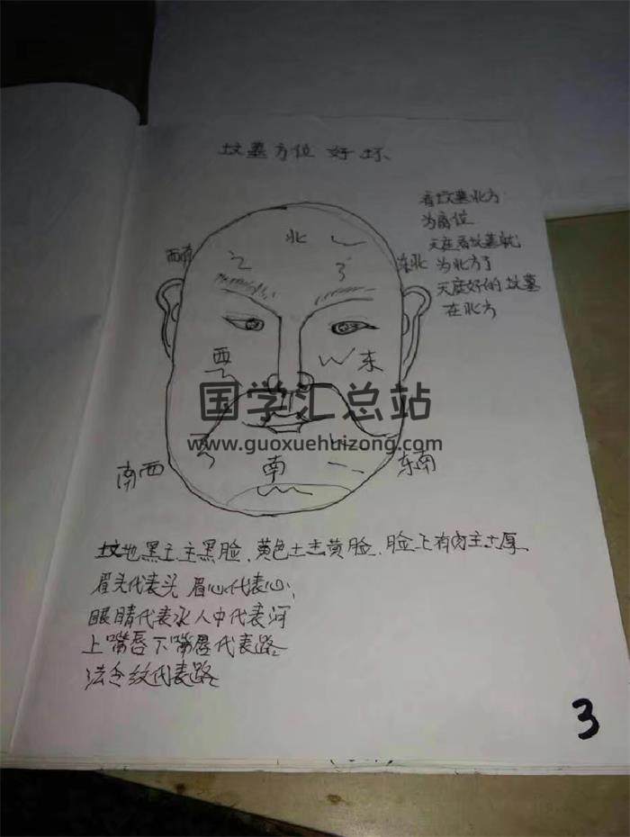 路文波面相风水笔记（拍照版18页）-封面手相面相