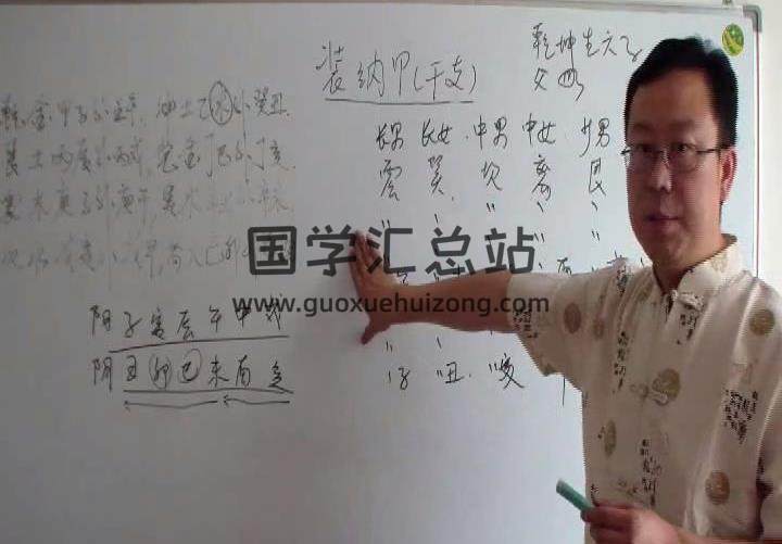 贾秉然老师皇极六爻基础课13集+六爻实战课32集+易法自然25集视频-封面六爻
