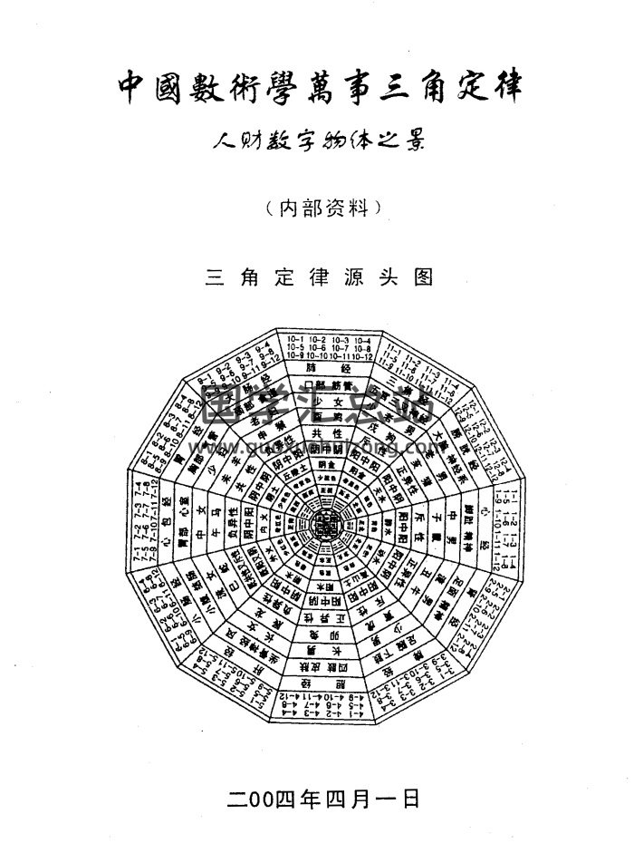 苏方行 中国数术学万事三角定律（人财数字物体之景）PDF电子书-封面术数其他
