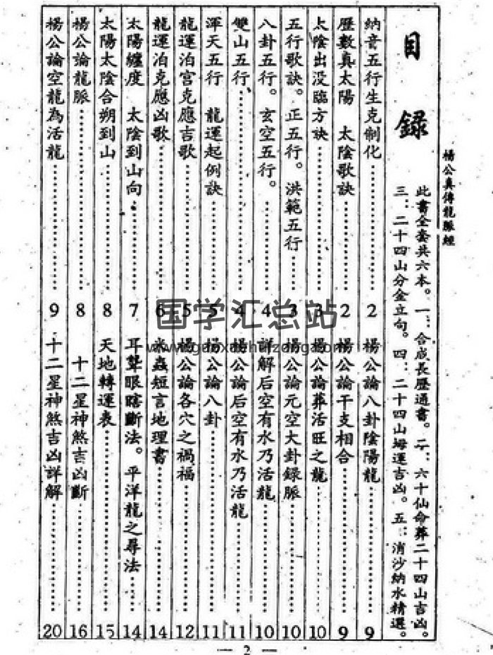风水堪舆古籍：杨公真传龙脉经-封面风水堪舆