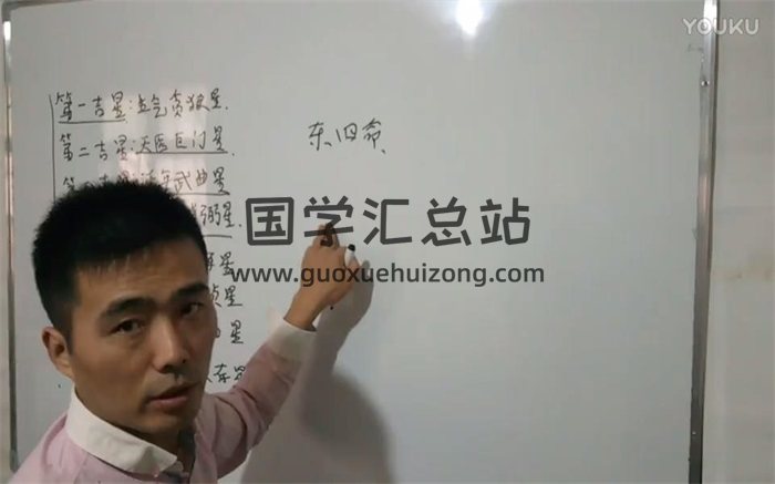 最新穆锐正宗阳宅风水视频课程55集+讲义笔记-封面风水堪舆