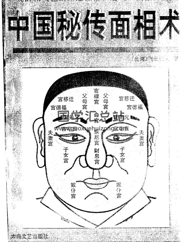 飞云山人《中国秘传面相术》246页PDF电子版下载-封面手相面相