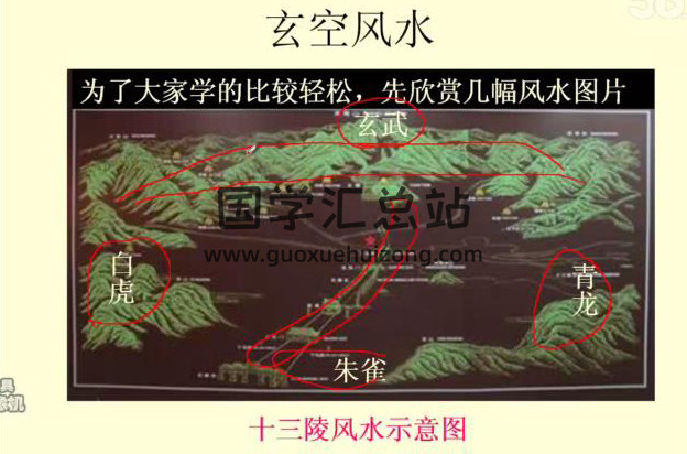 陈有道玄空风水讲解视频40集-封面风水堪舆