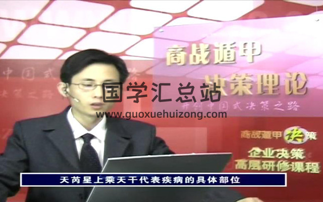 蔡炳丁 商业遁甲决策理论现代生活实用课程视频17集-封面奇门遁甲