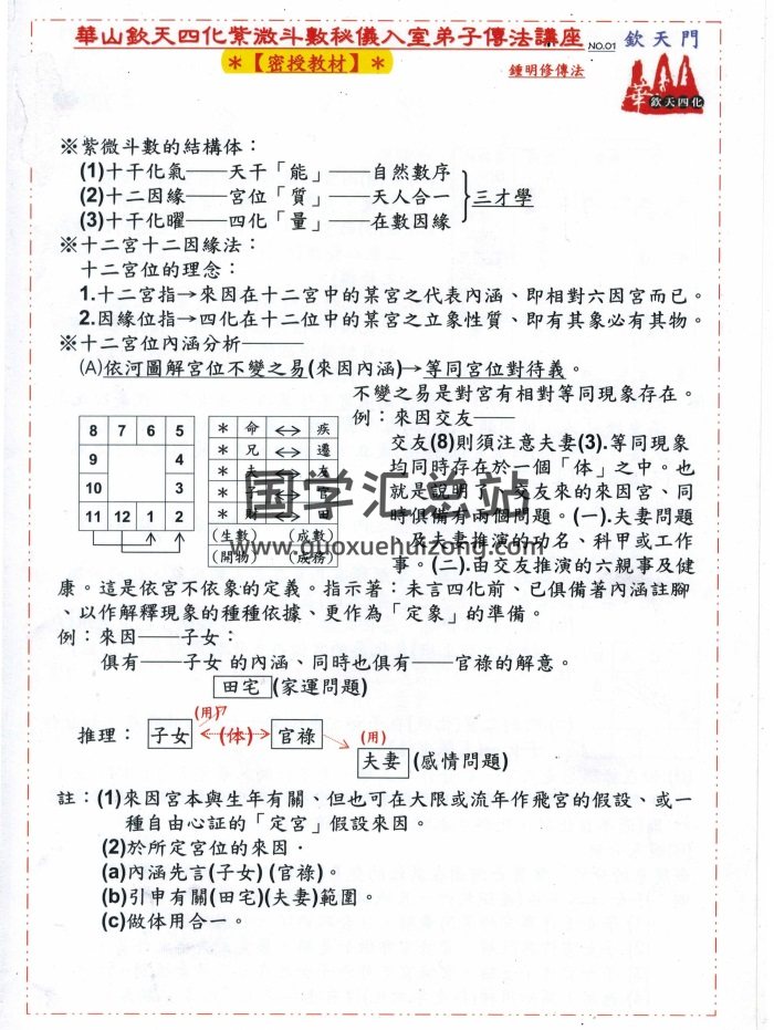钟明修2016《华山钦天四化紫微斗数秘仪入室弟子传法讲座》秘授教材-封面紫微斗数