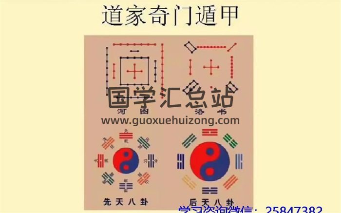 道家奇门遁甲调理实战精品网课12集+相关资料-封面奇门遁甲