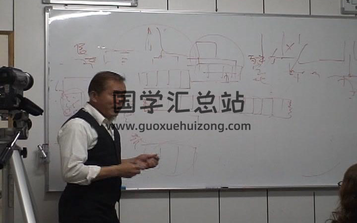 陈义霖（胡一鸣师叔）形家长眼法地理阳宅教程120小时视频+资料8份-封面风水堪舆