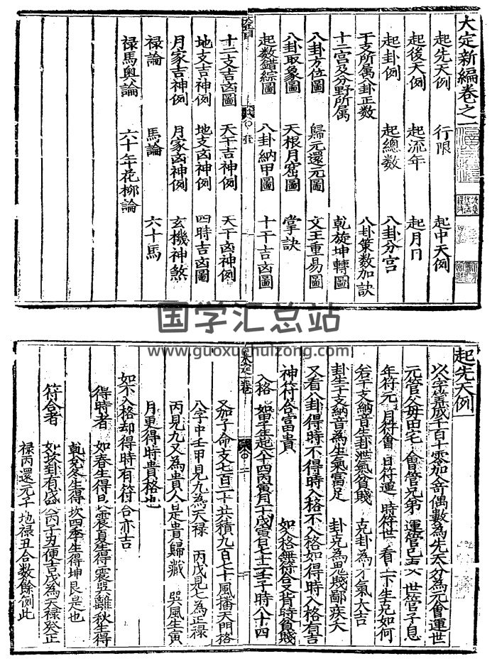 命理古籍《大定新编》（俗称大定神数） 民国版 四卷PDF电子书-封面命理