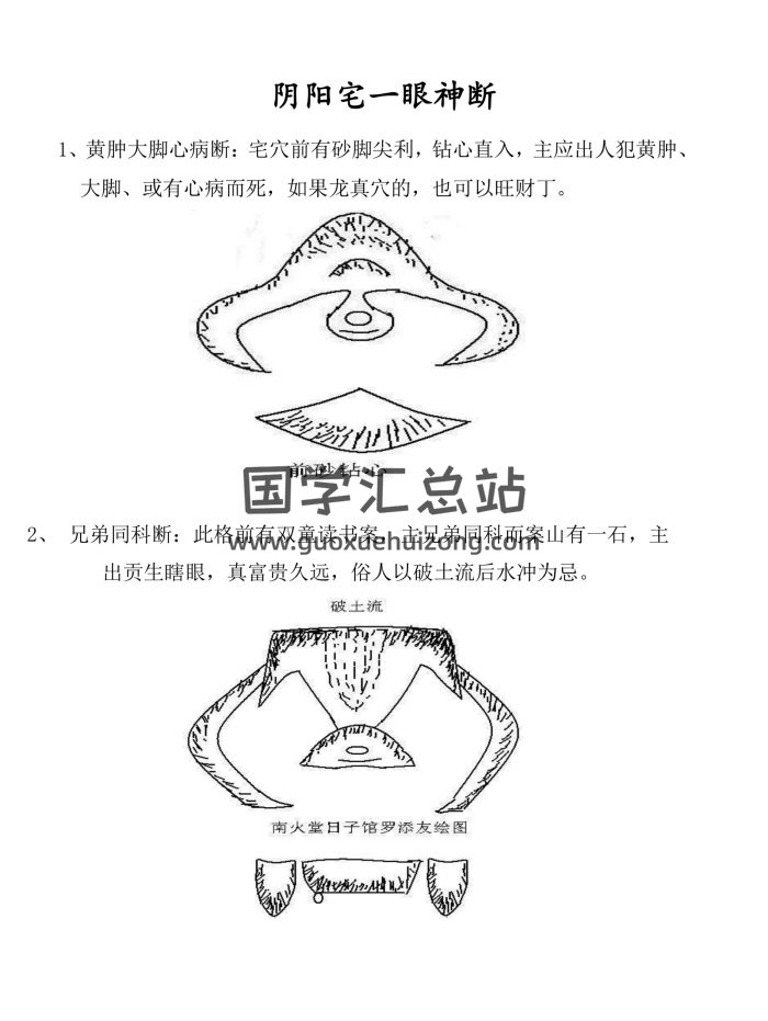 《阴阳宅风水一眼神断》高清58页PDF电子书-封面风水堪舆