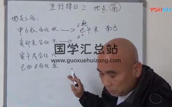 周锦伦正五行择日视频课程48集+资料下载-封面择日天文
