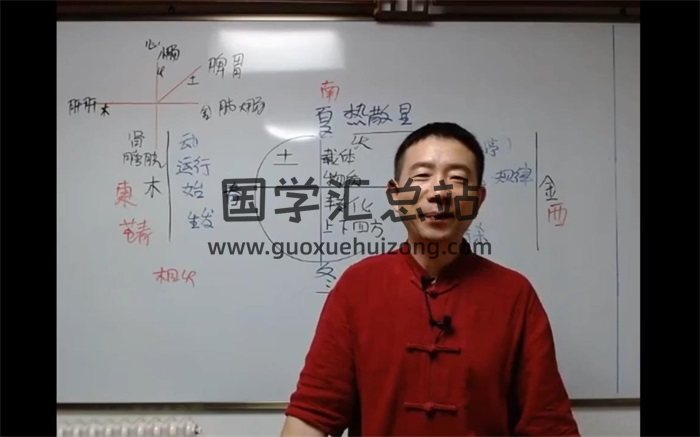 刘恒老师易经理论研修学2套共20集课程视频下载-封面易经