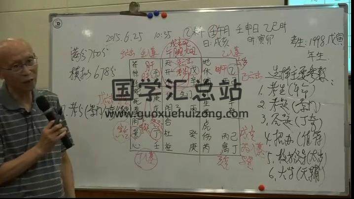 崔国文奇门遁甲2019年研修班面授高清（视频）内部班-封面奇门遁甲