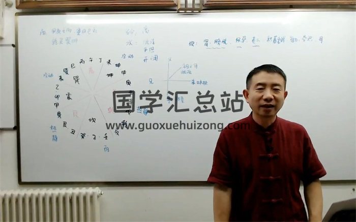 刘恒老师《金锁玉关风水》3部全约14小时视频教程-封面风水堪舆