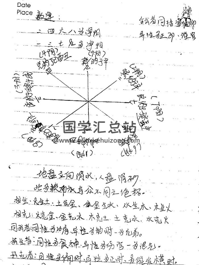 赖纯聪 家传阳宅天星风水绝学《天星风水甲乙部》手写笔记PDF电子书-封面风水堪舆