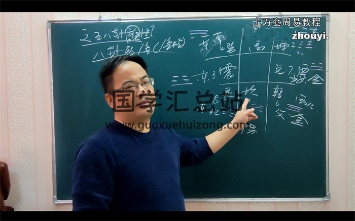 辰戌风水堂金秋老师阳宅三要课程视频40集下载-封面风水堪舆