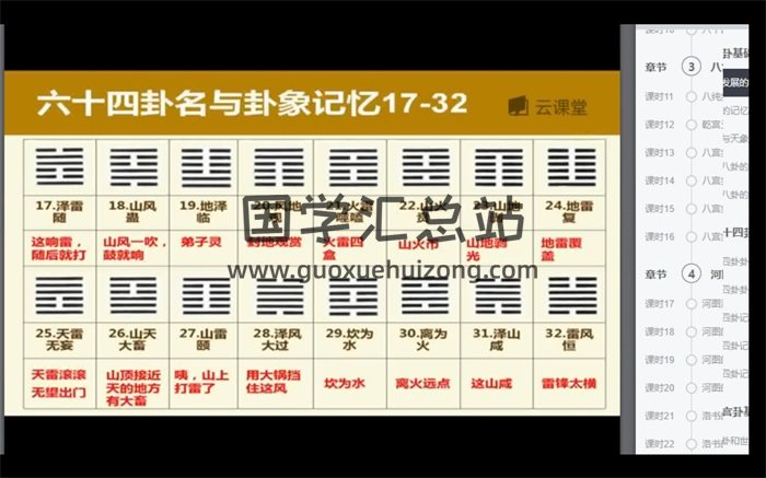 《六爻八卦入门知识系列讲座》安徽大天使86集-封面六爻
