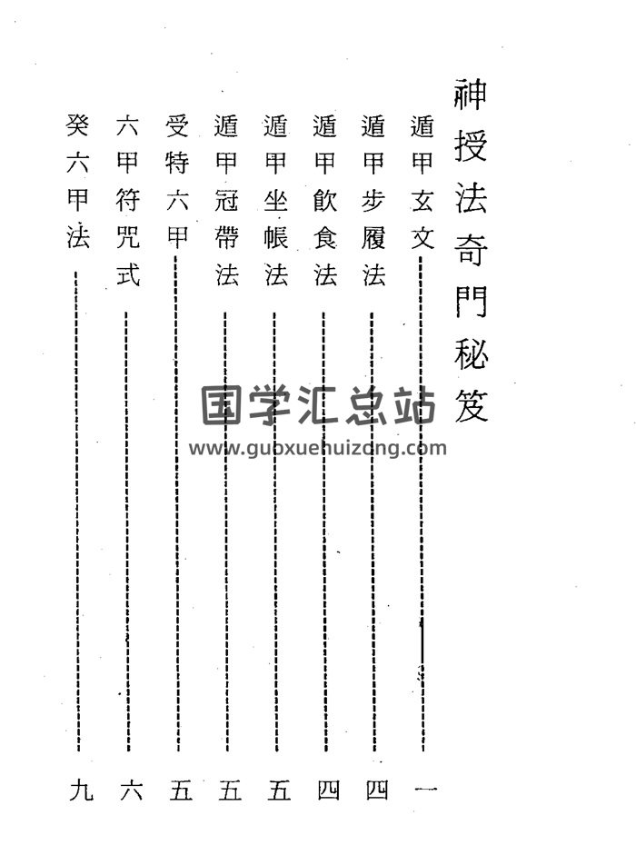 张子房《神授法奇门秘笈》71页双面PDF电子版下载-封面奇门遁甲