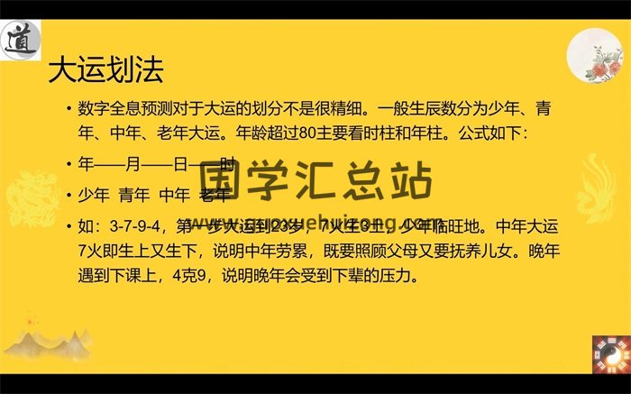 刘易铭数字全息预测高级实战课程+十二地支数字课程共89集视频-封面术数其他