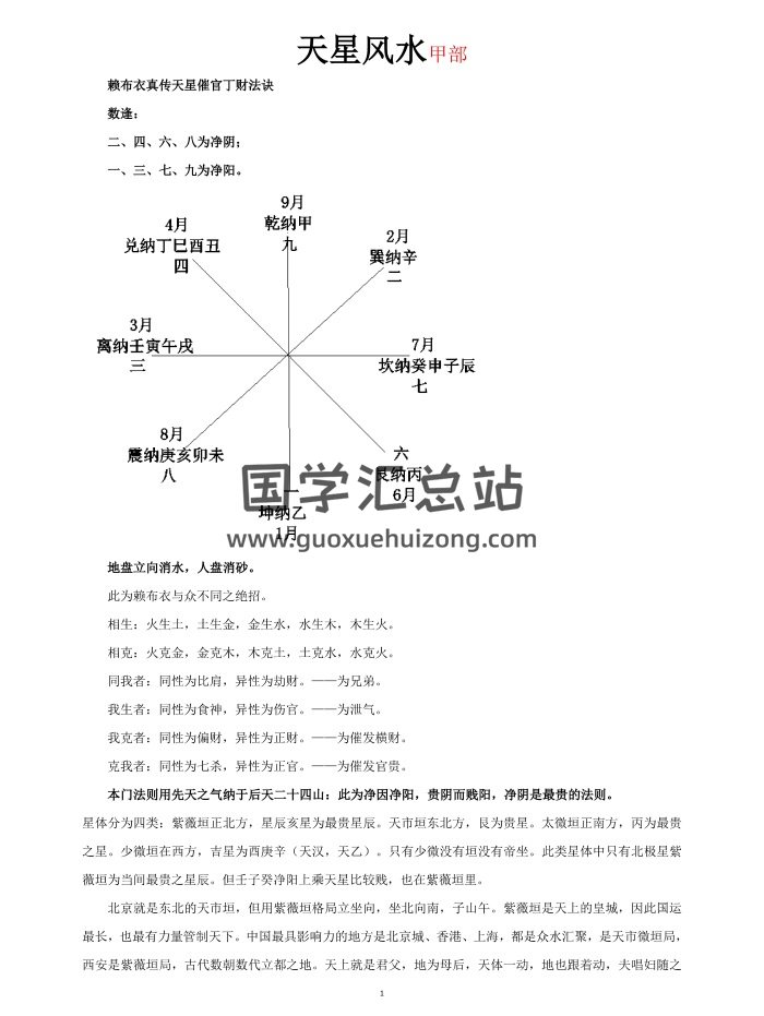 赖纯聪 赖布衣天星风水（甲乙两部）（高清打字版）pdf电子书-封面风水堪舆