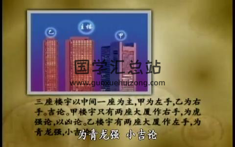 《易经风水布局秘笈》视频107集+资料-封面风水堪舆