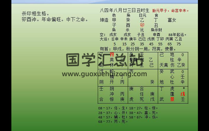 黄笛2013年奇门遁甲预测学员内部视频89集-封面奇门遁甲