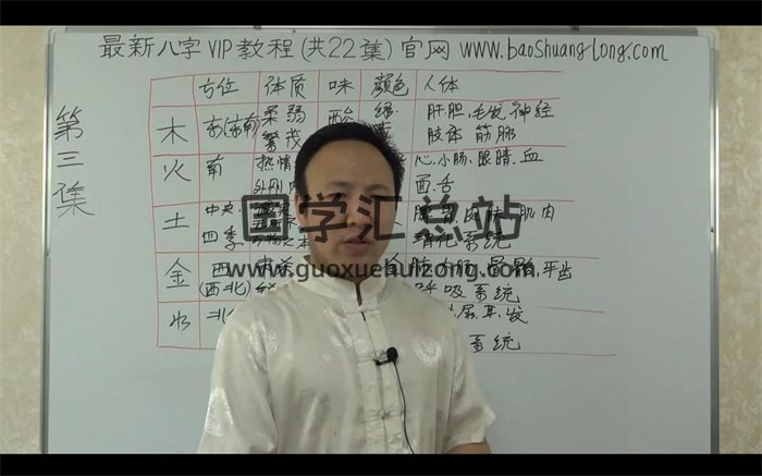 包双龙2020年八字基础课程20集+VIP教学视频22集-封面命理