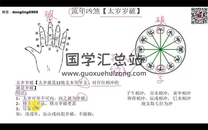 东灵天星风水择日学18集视频课程-封面风水堪舆