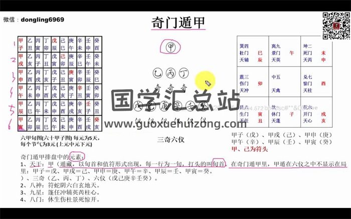 东灵易占 风水学《穿山透地》视频44集-封面风水堪舆