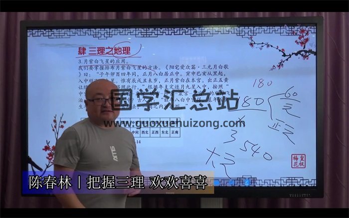 陈春林风水布局课程《九纬鸿运》视频6集-封面风水堪舆