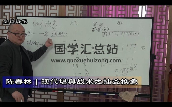 陈春林《现代堪舆战术之抽爻换象》视频6集-封面风水堪舆